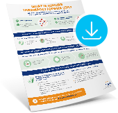 ITP Patient Education Poster